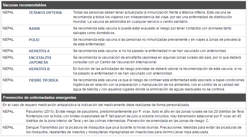 2017-03-nepal-vacunas-1.png
