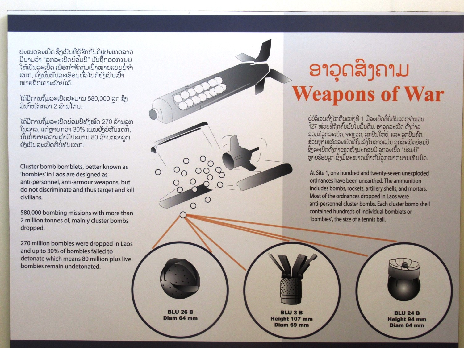 2019-12-laos-luang-phonsavan-xieng-khouang-centro-interpretacion-bombas-1